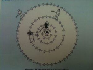 picture-of-orrery